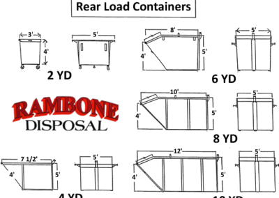 Rear Load Containers